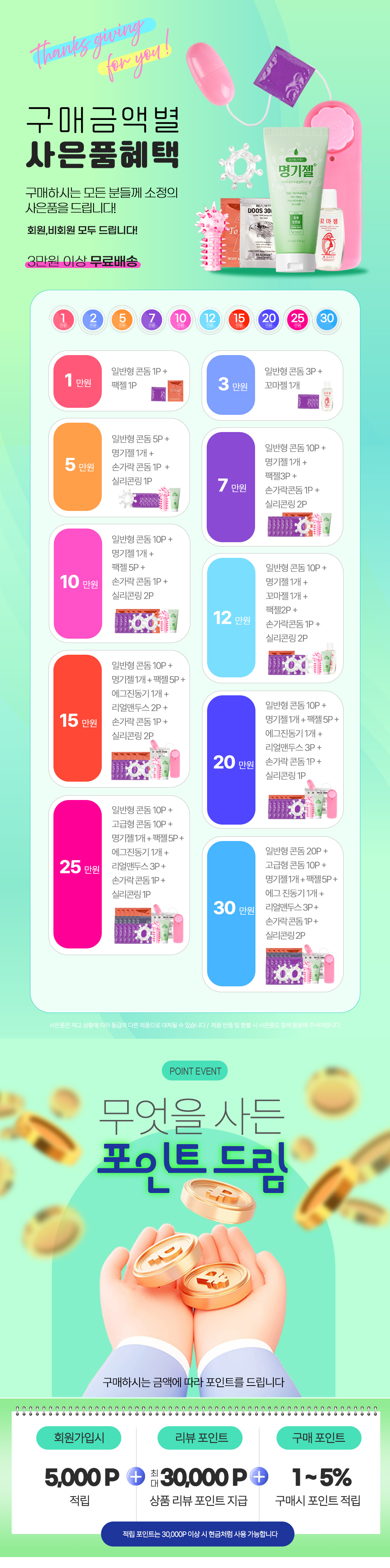 성인용품점 구매금액별 사은품 증정 이벤트